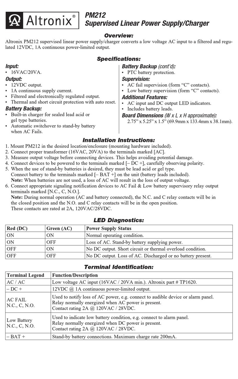 Altronix PM212 User manual