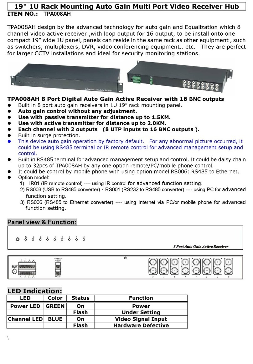 SC&T TPA008AH manual