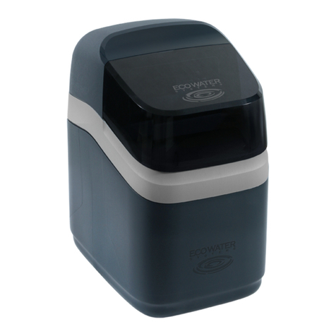 EcoWater eVOLUTION Series User manual