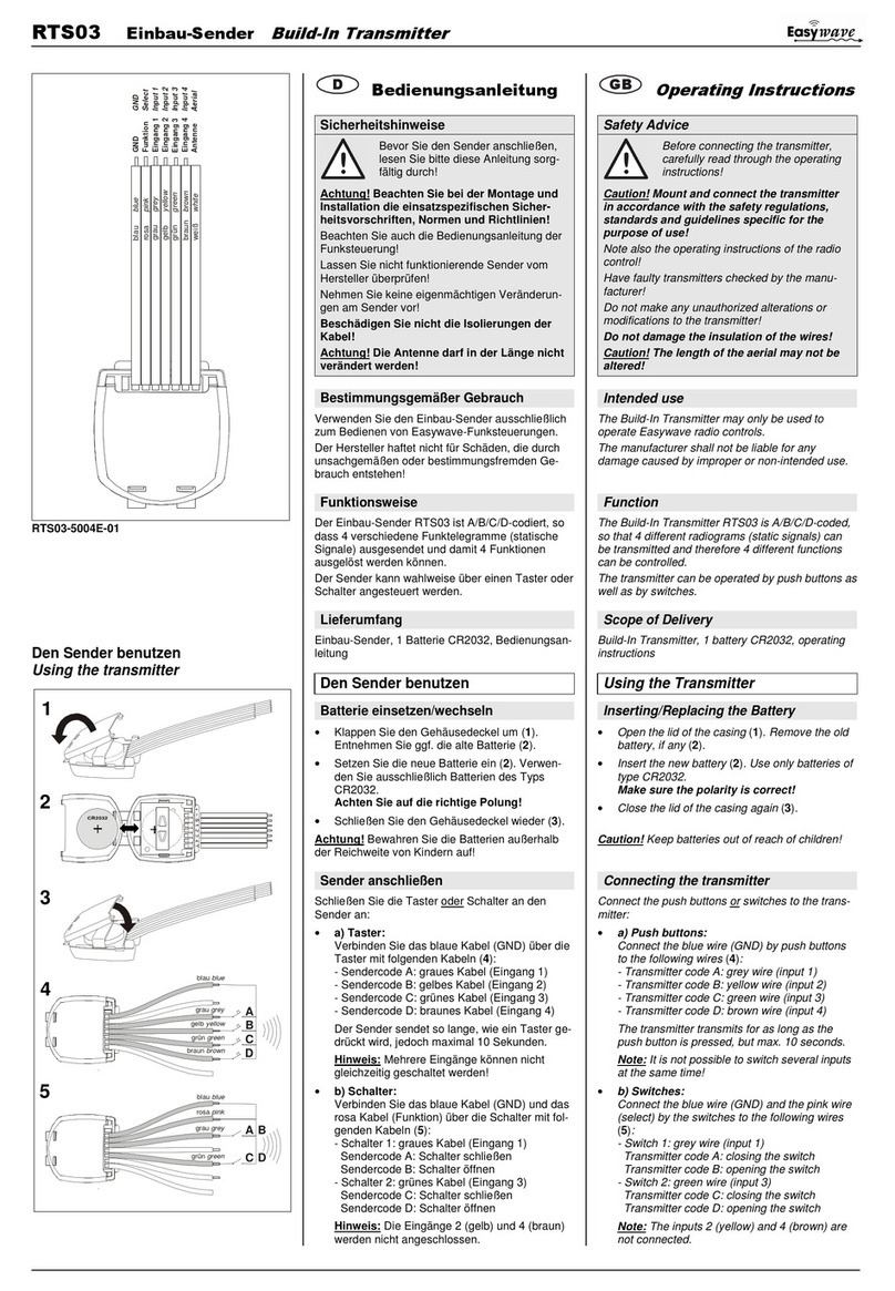 Eldat Easywave RTS03 Series operating instructions
