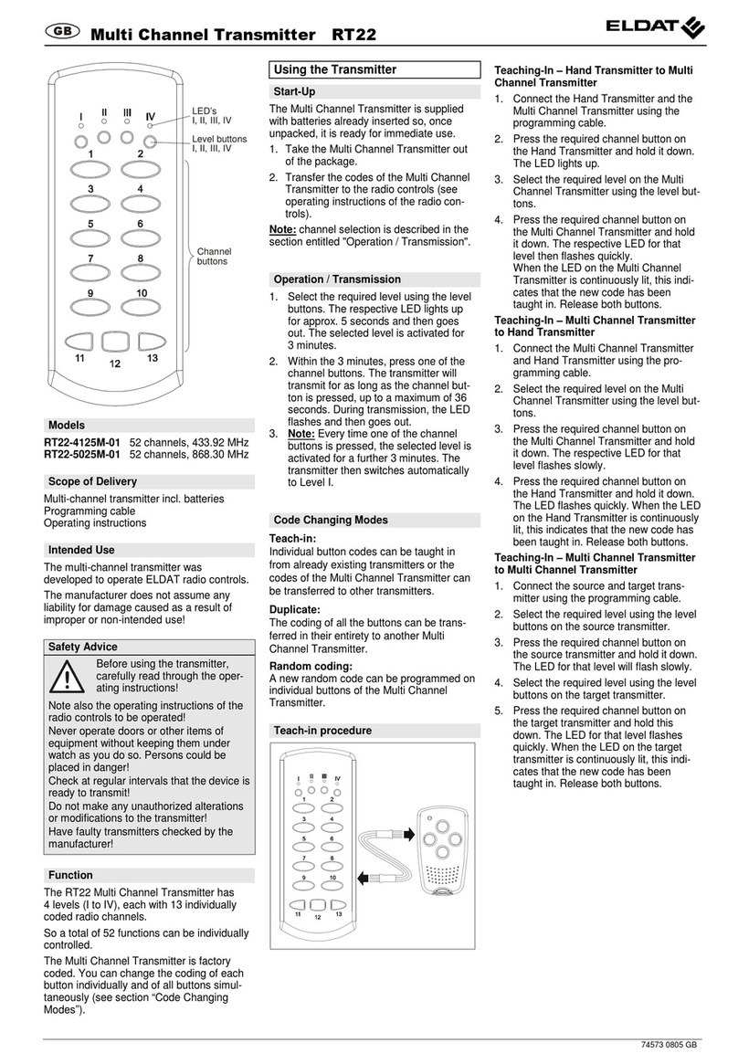 Eldat RT22 Series User manual