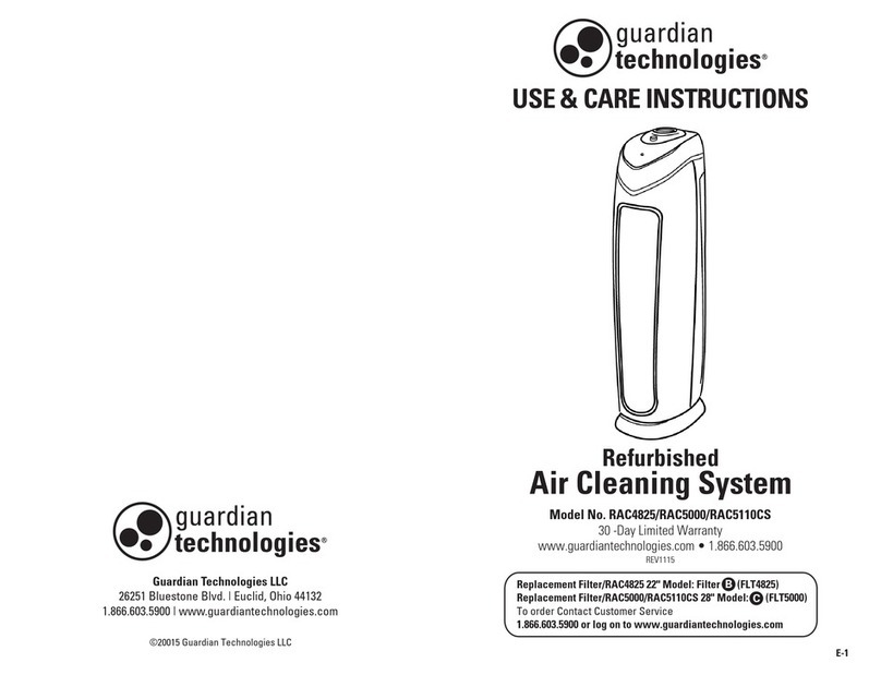 Guardian RAC4825 Quick reference guide