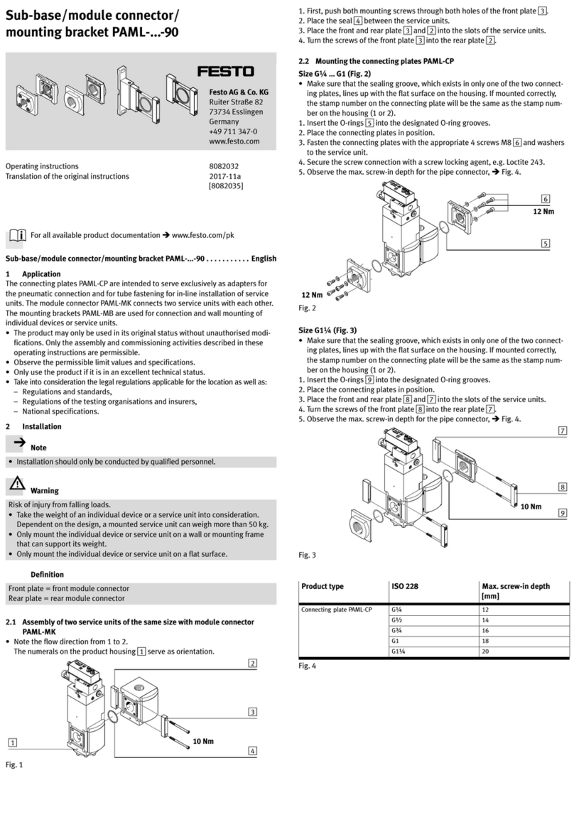Festo PAML-90 Series User manual