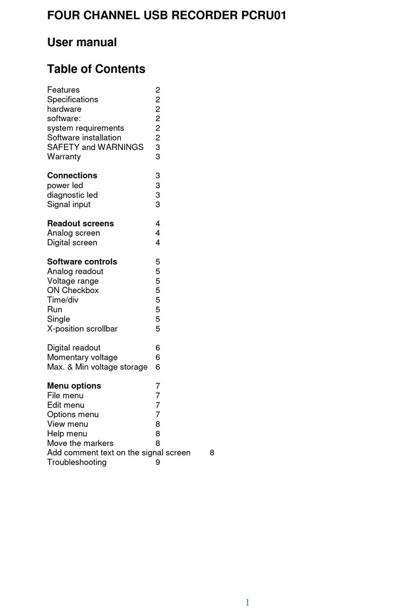 Velleman PCRU01 User manual