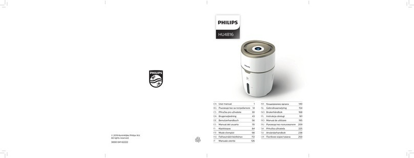 Philips HU4816 User manual Philips HU4816 User manual
