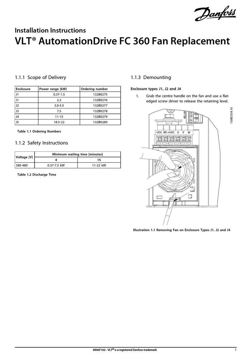 Danfoss VLT AutomationDrive FC 360 User manual