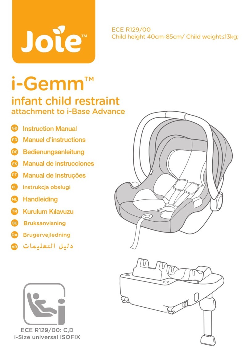 Joie i-Gemm User manual