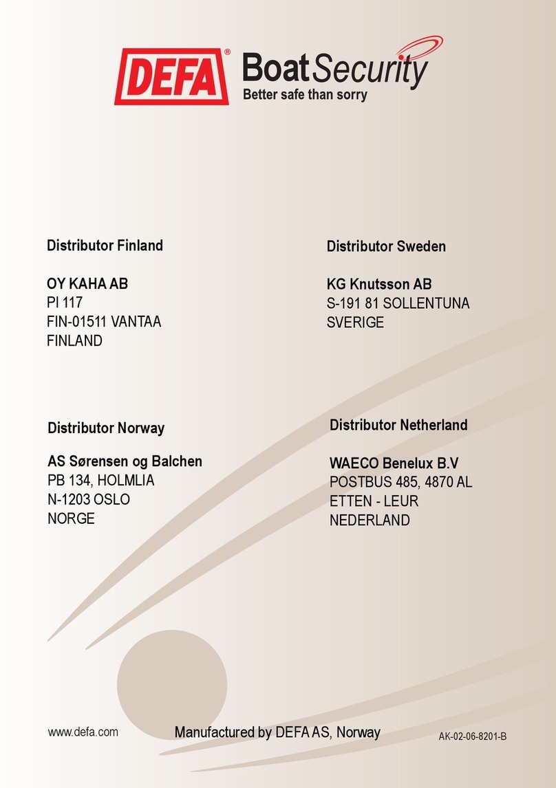 DEFA BG201 User manual