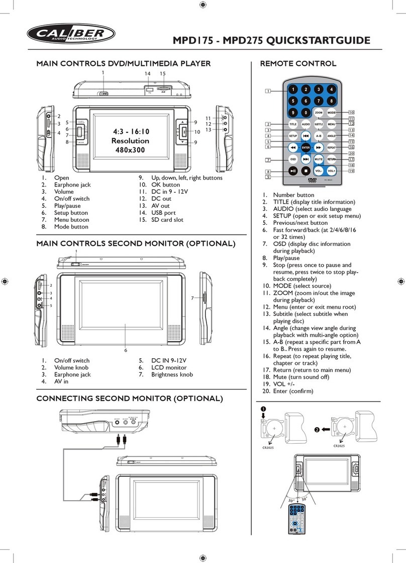 Caliber MPD175 User manual