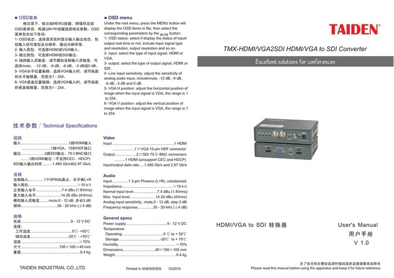 Taiden TMX-HDMI/VGA2SDI User manual