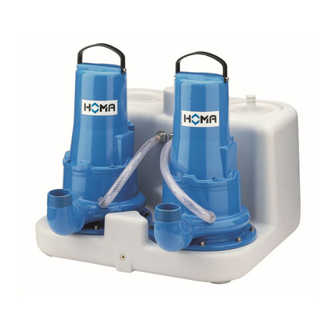 Homa Saniboy I Series Service manual
