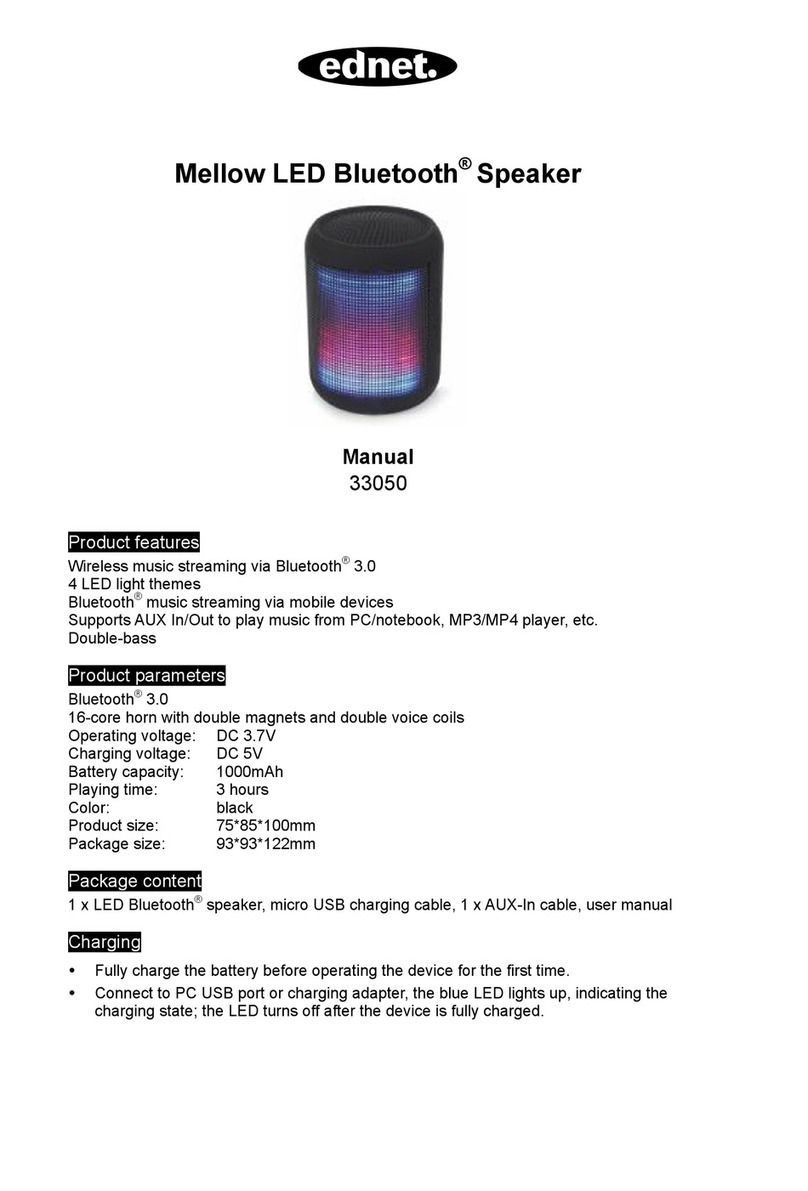 Ednet 33050 manual