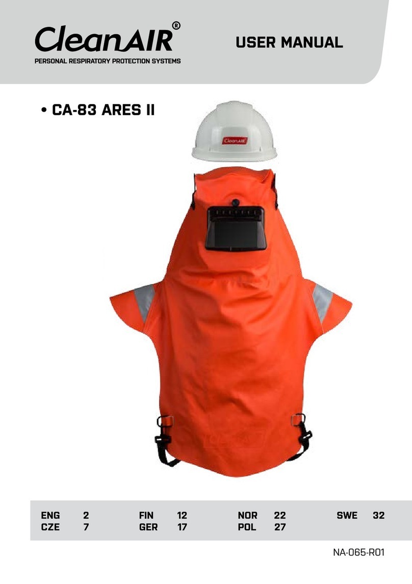 cleanAIR CA-83 ARES II User manual