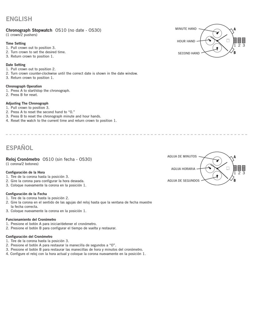 Relic OS10 User manual