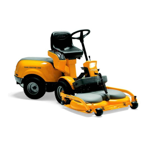 Stiga PARK 121 M User manual