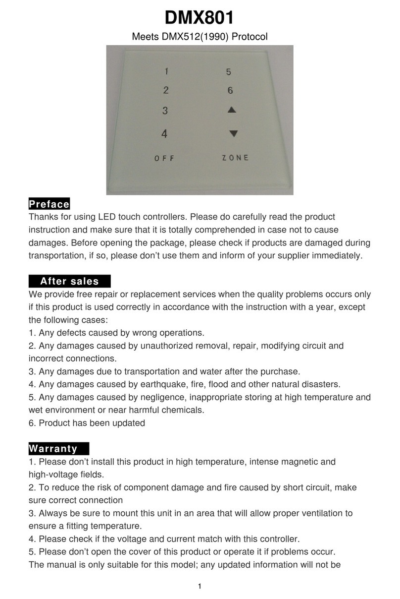 EUCHIPS DMX801 User manual