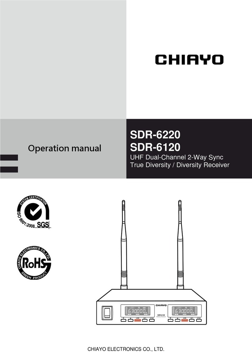 Chiayo SDR-6220 User manual