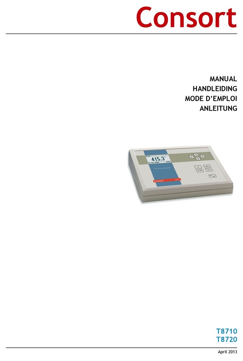 Consort T8710 manual