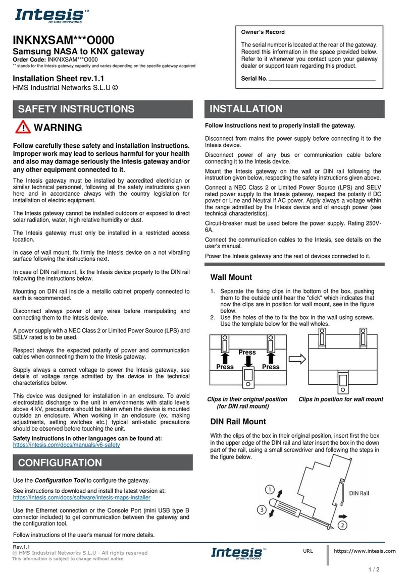 HMS Networks Intesis INKNXSAM O000 Series Installation sheet