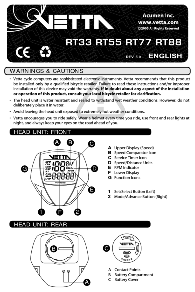 Vetta RT55 manual