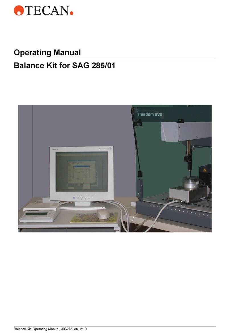tecan Balance Kit for SAG 285/01 User manual