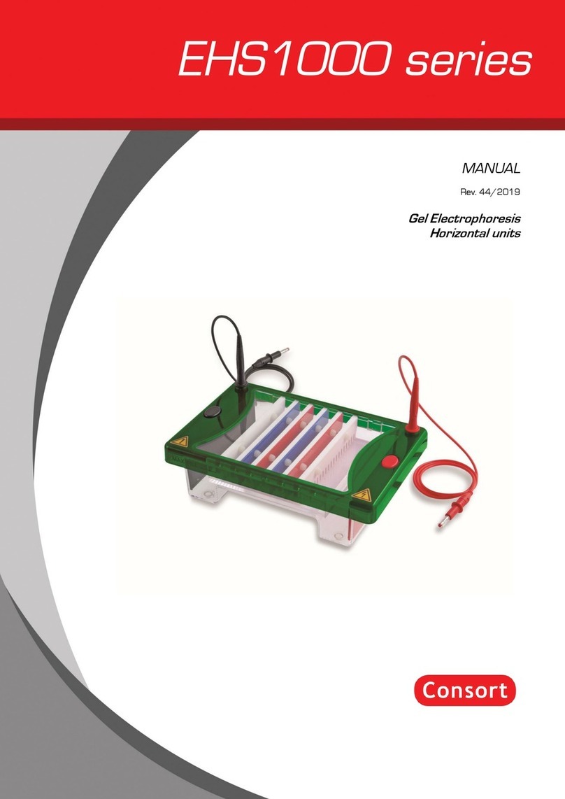 Consort EHS1000 Series manual