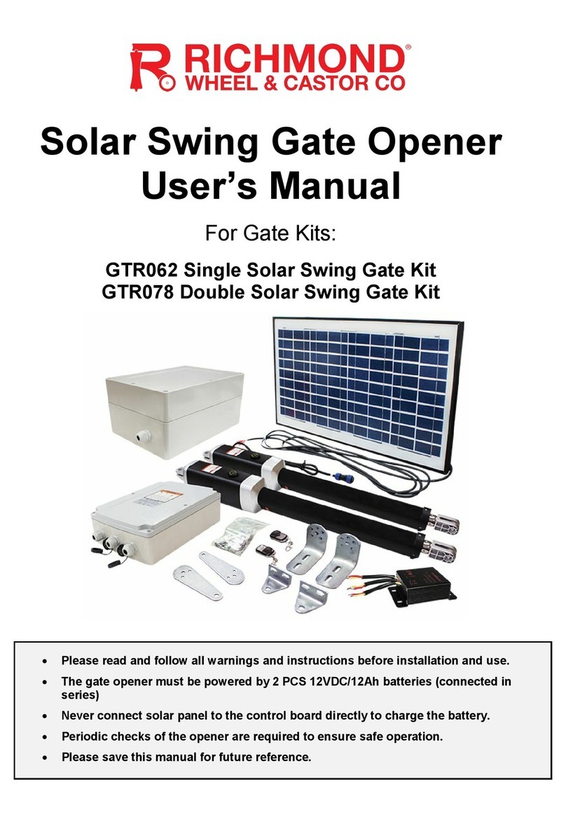 Richmond GTR062 User manual