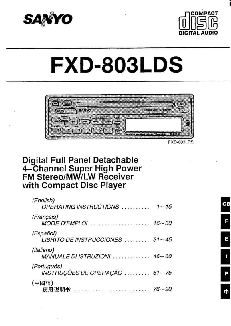 Sanyo FXD-803LDS operating instructions