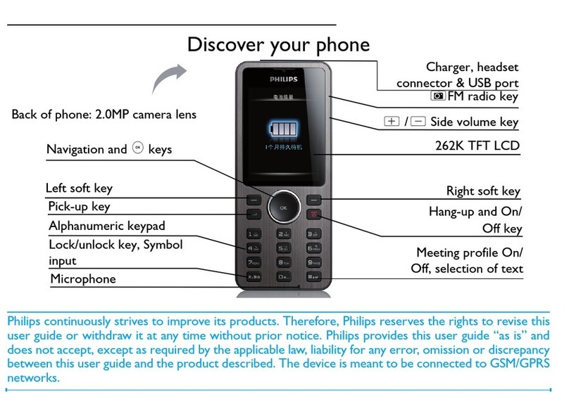 Philips CTX 320 manual