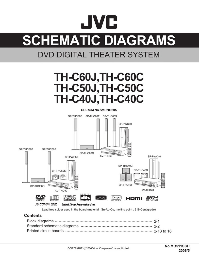 JVC TH-C60J Administrator Guide JVC TH-C60J Administrator Guide