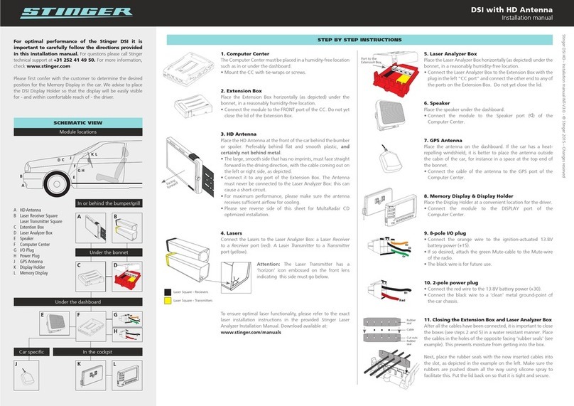 Stinger DSI computer User manual
