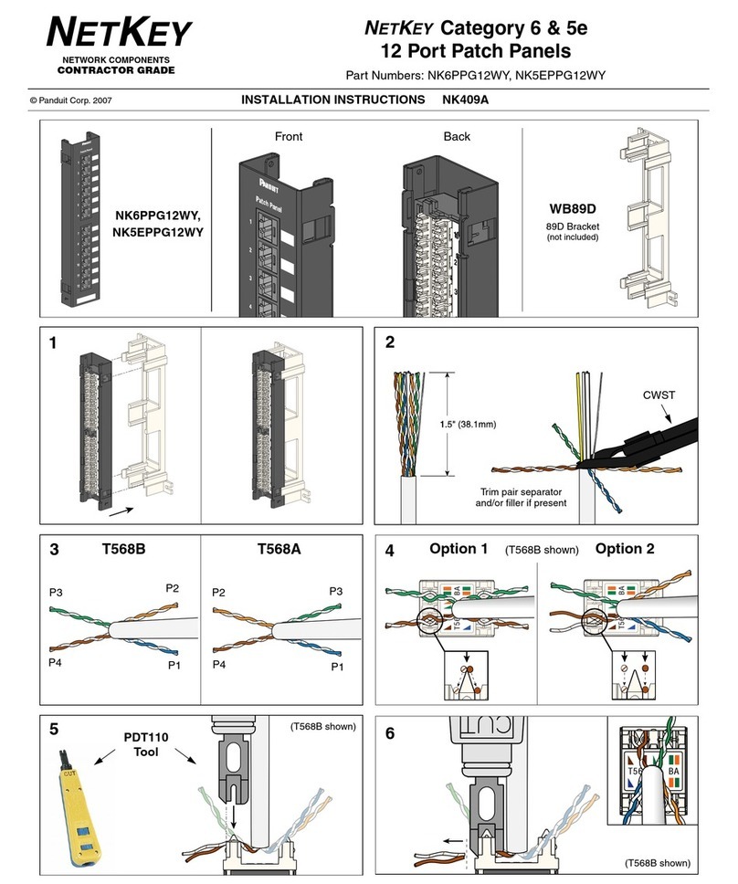 Panduit NetKey 6 Series User manual