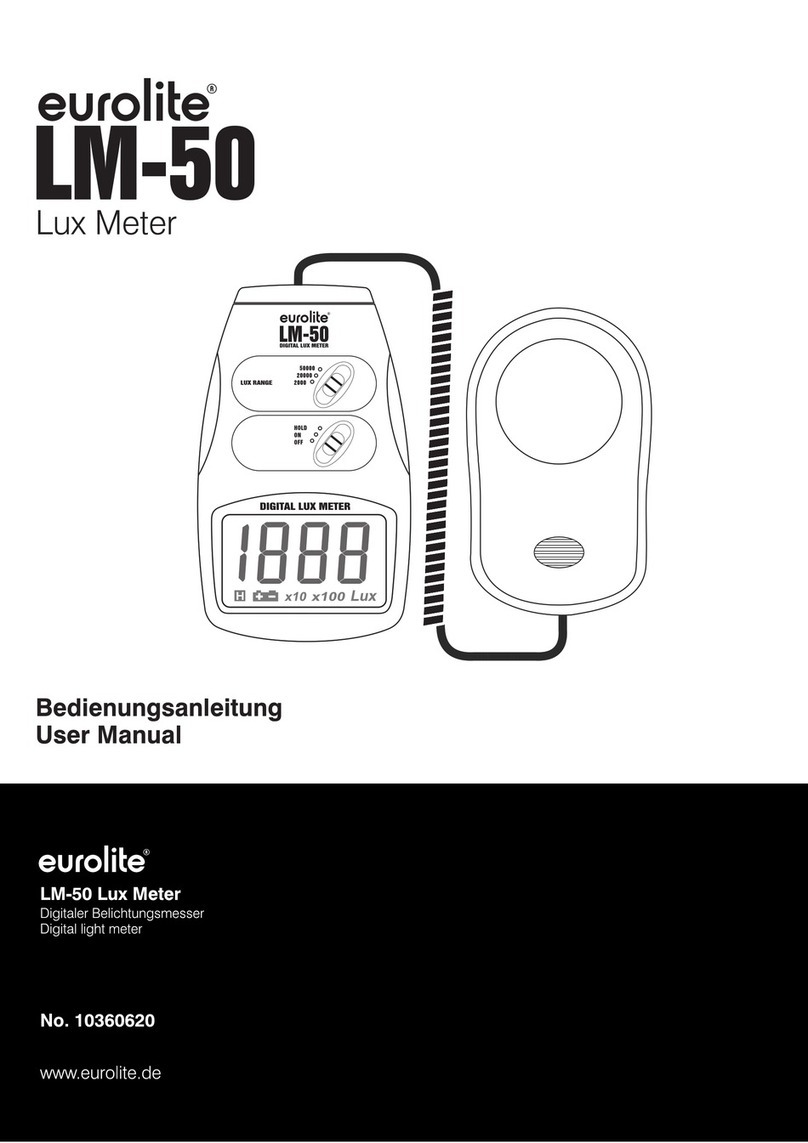 EuroLite LM-50 user manual