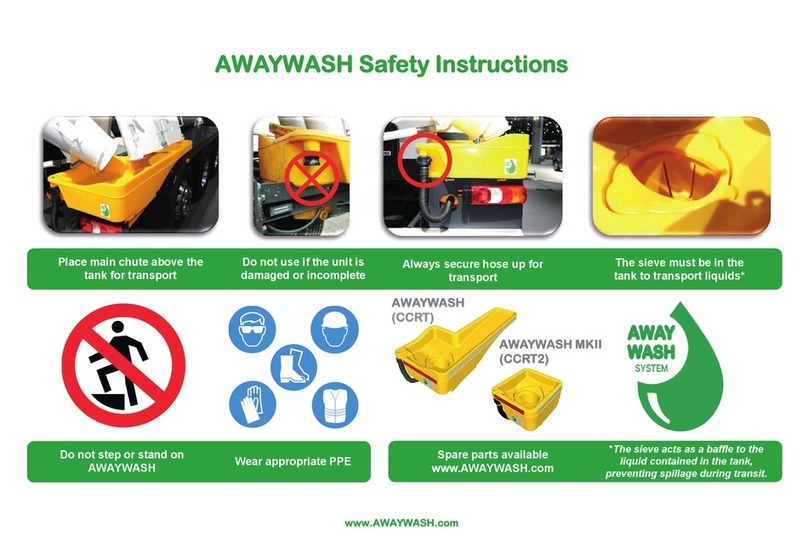 Jonesco AWAYWASH user guide