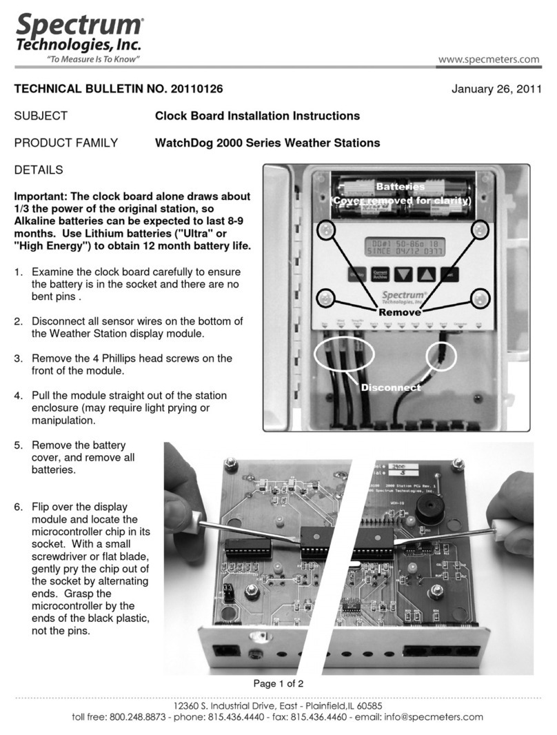 Spectrum Technologies WatchDog 2000 Series Service manual