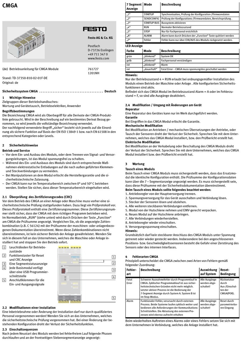 Festo CMGA Series User manual