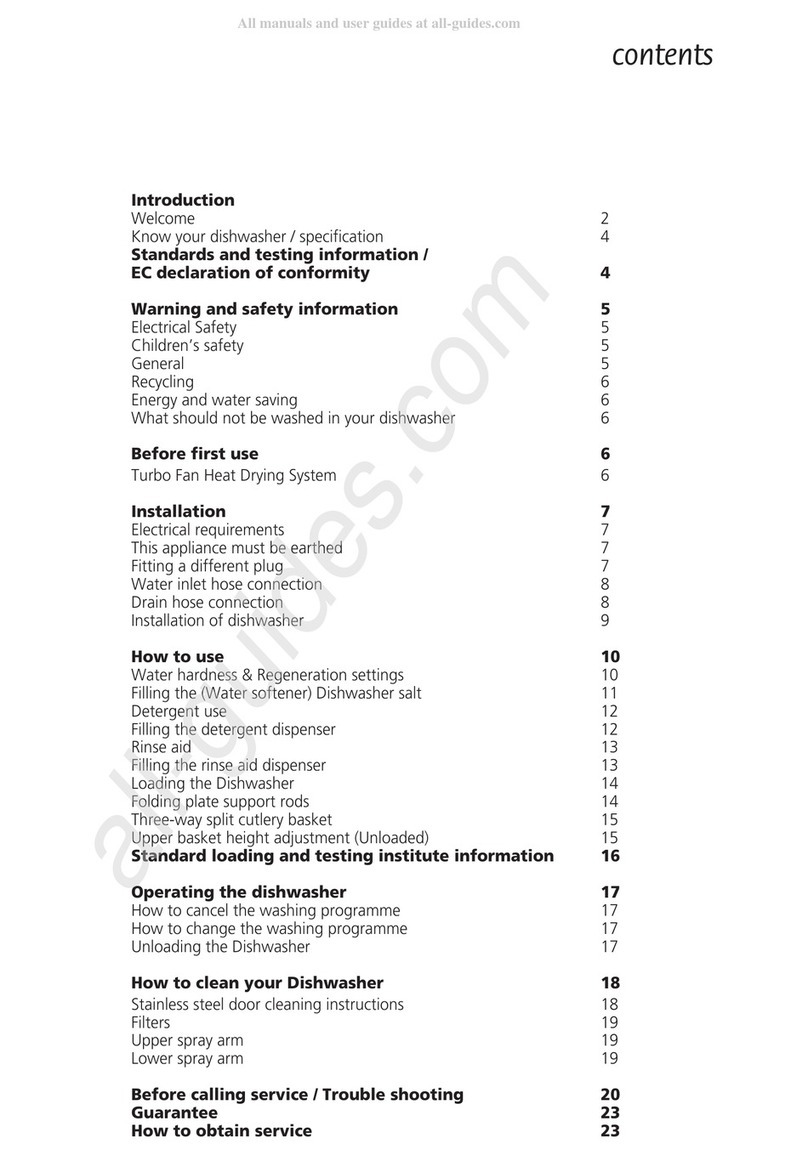 Beko DWD8650X User manual