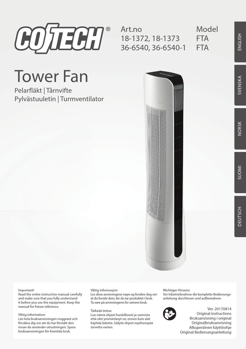 Coitech FTA manual
