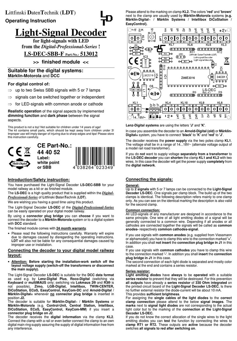 LDT Digital Professional Series User manual
