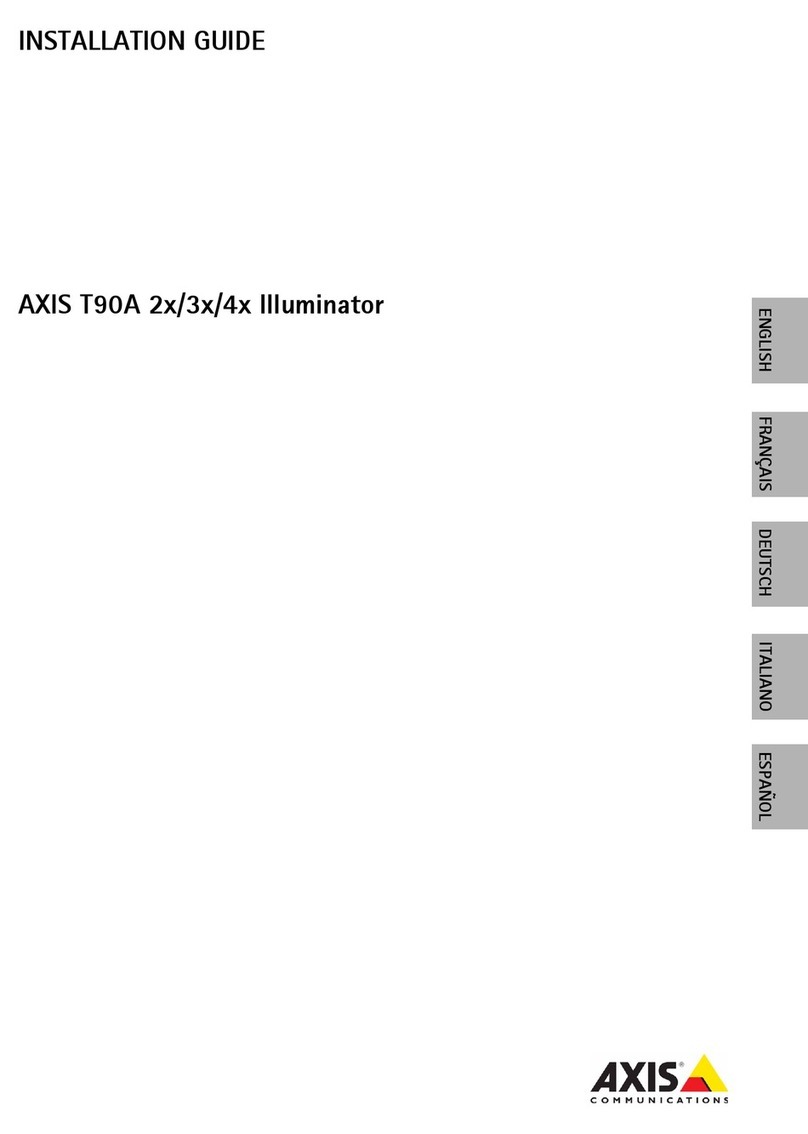 Axis AXIS T90A 2x User manual