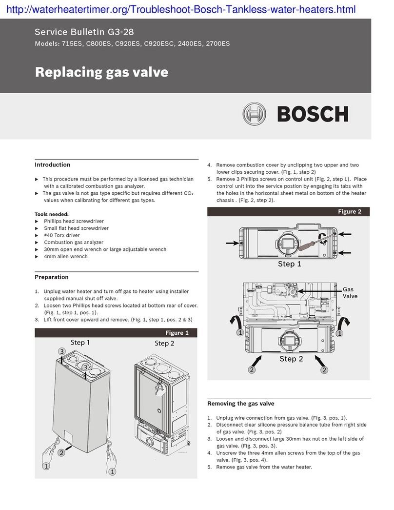 Bosch 715ES Reference manual