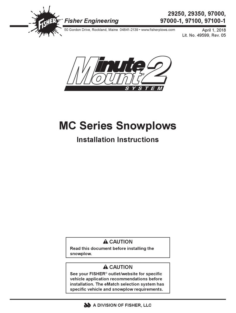 Fisher MC Series User manual
