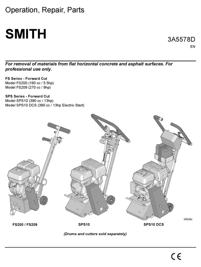 Smith FS Series Use and care manual
