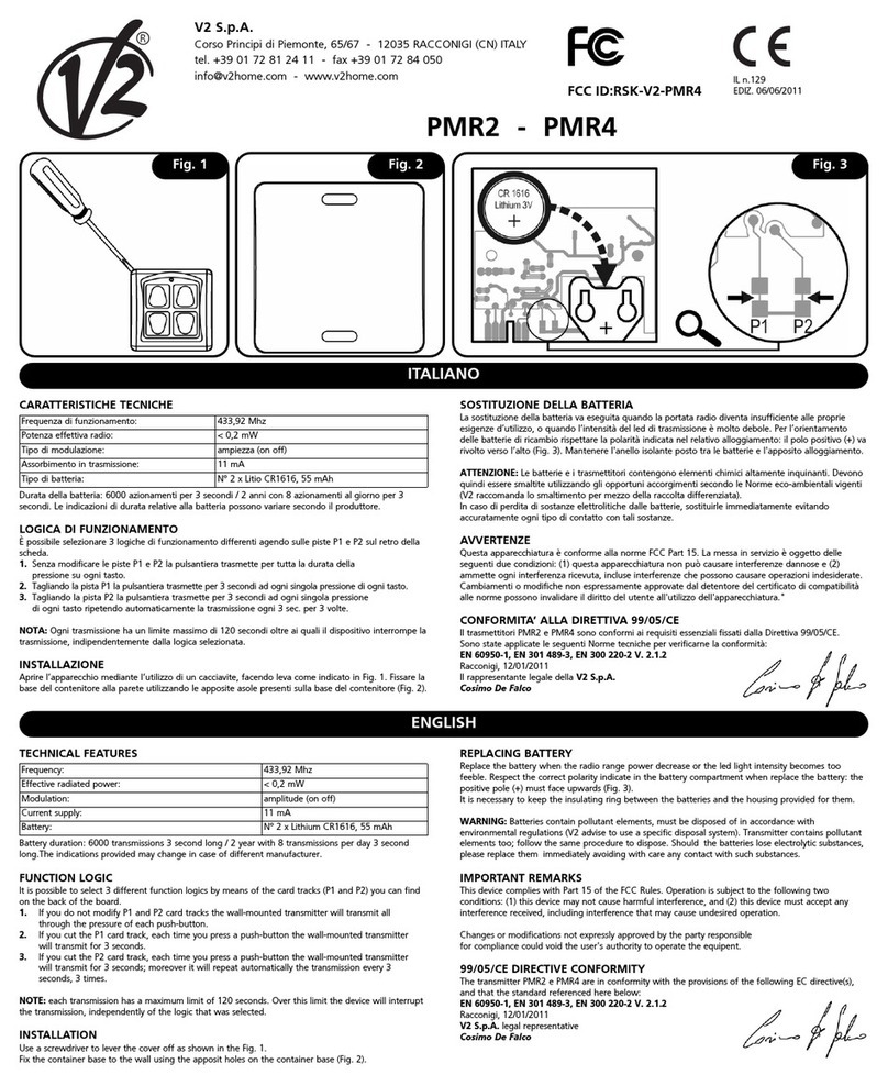 V2 PMR2 quick start guide