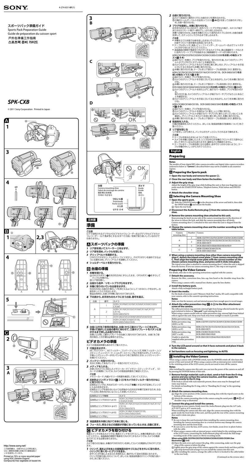 Sony SPK-CXB Operating instructions