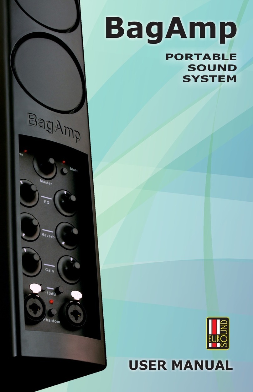 Eurosound BagAmp user manual