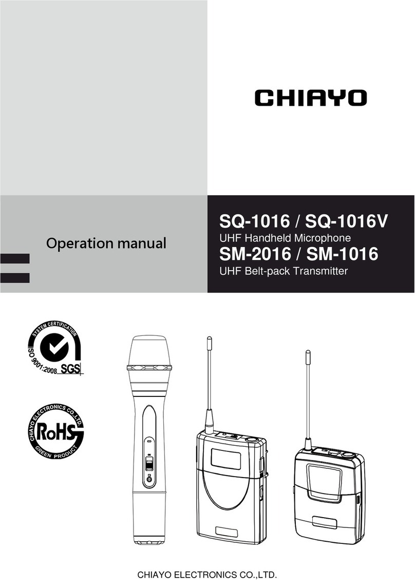 Chiayo SQ-1016 User manual