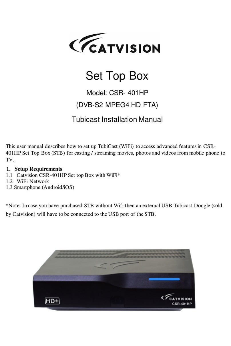 CATVISION CSR- 401HP User manual