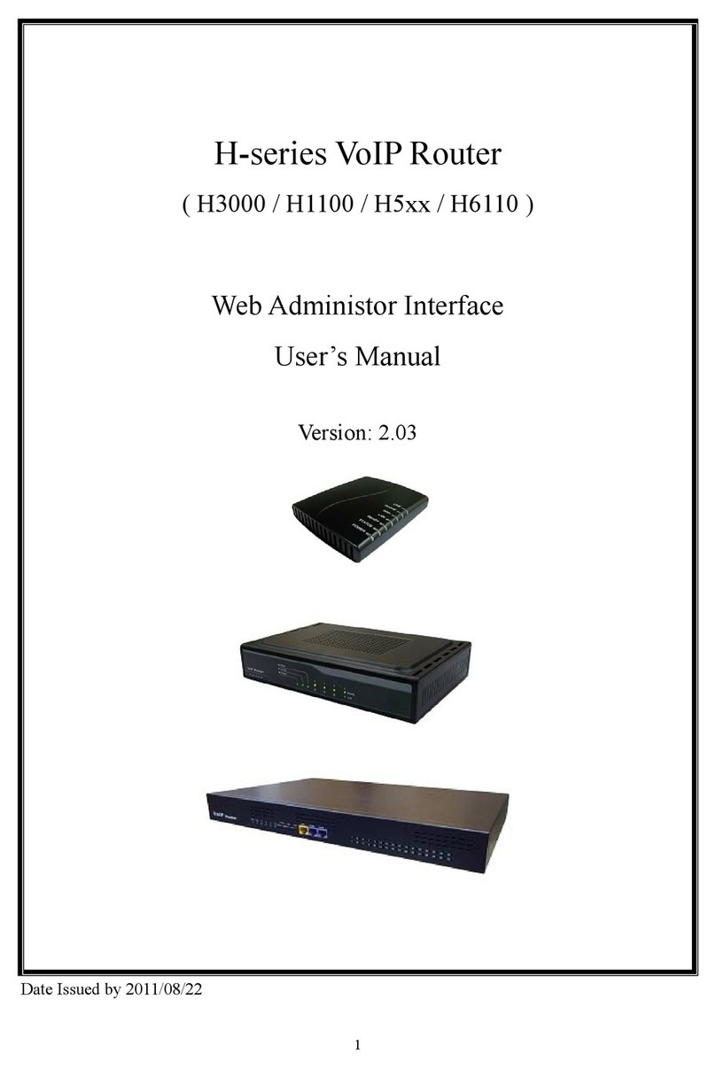 AllwinTech H Series user manual