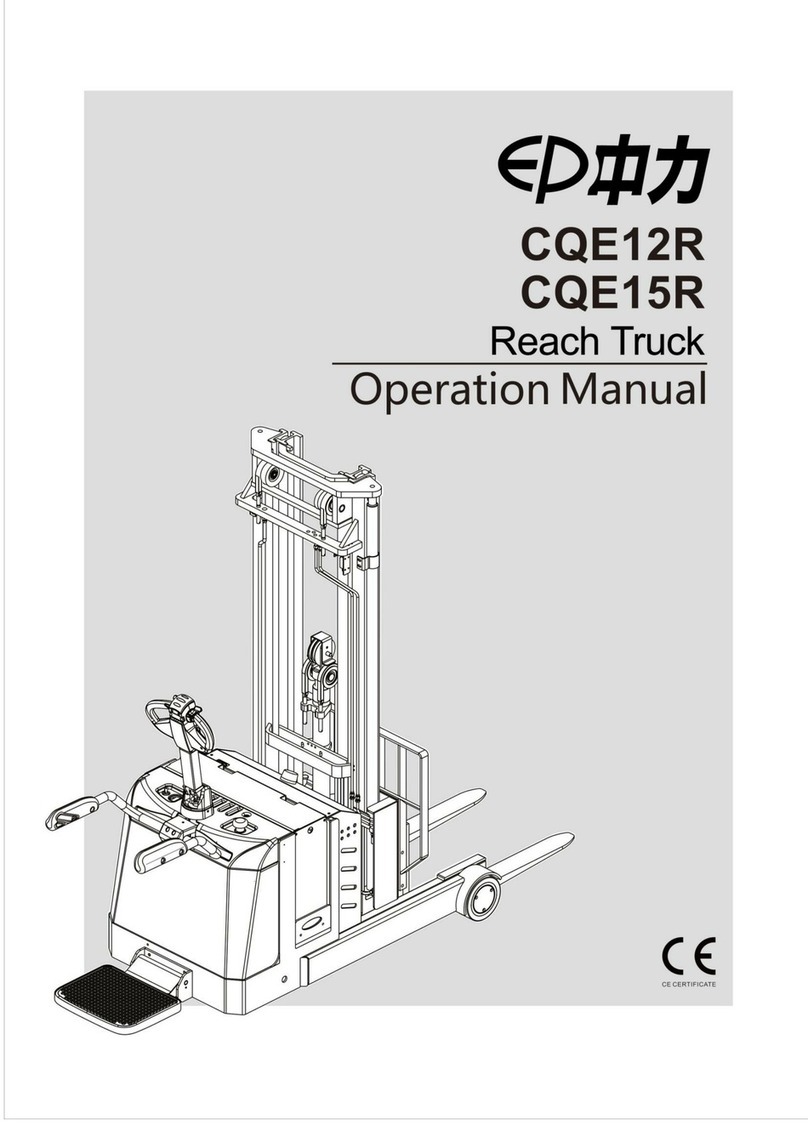 EP Equipment CQE12R Operation manual